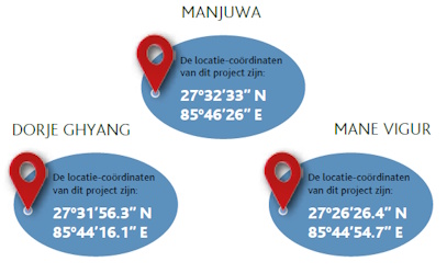 Locaties